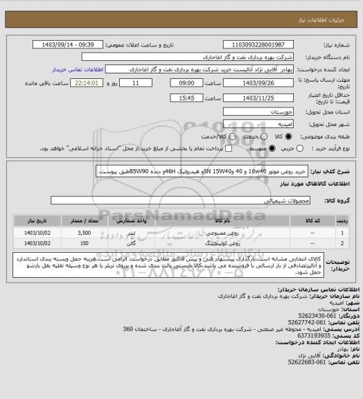 استعلام خرید روغن موتور 10w40 و 40 وSN 15W40و هیدرولیک 46Hو دنده 85W90طبق پیوست.