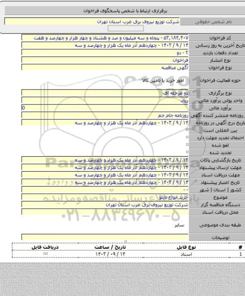 مناقصه, خرید انواع تابلو