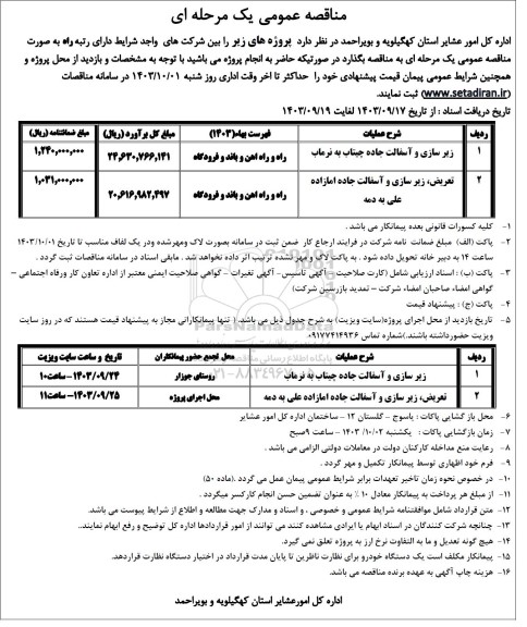 مناقصه زیرسازی و آسفالت جاده چیتاب به نرماب...