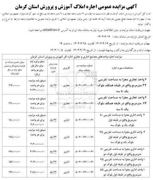 مزایده اجاره ی 12 باب واحد تجاری و 9 باب واحد اداری