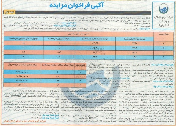 مزایده بخشی از پساب تصفیه خانه فاضلاب شهر...