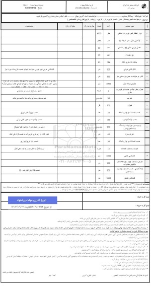 استعلام درخواست تعیین پیمانکار شناور بافت و توابع 