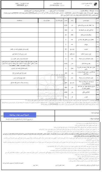 استعلام تعیین پیمانکار جهت سایتهای فاز 9 رفسنجان 