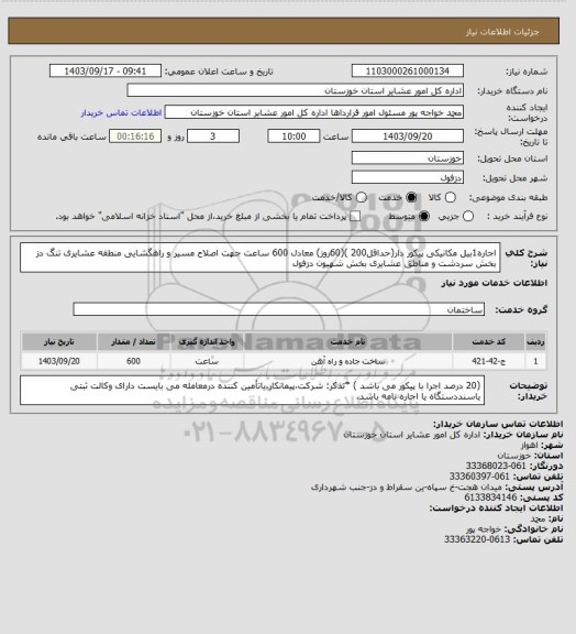 استعلام اجاره1بیل مکانیکی پیکور دار(حداقل200 )(60روز) معادل 600 ساعت جهت اصلاح مسیر و راهگشایی منطقه عشایری تنگ دز بخش سردشت و مناطق عشایری بخش شهیون دزفول