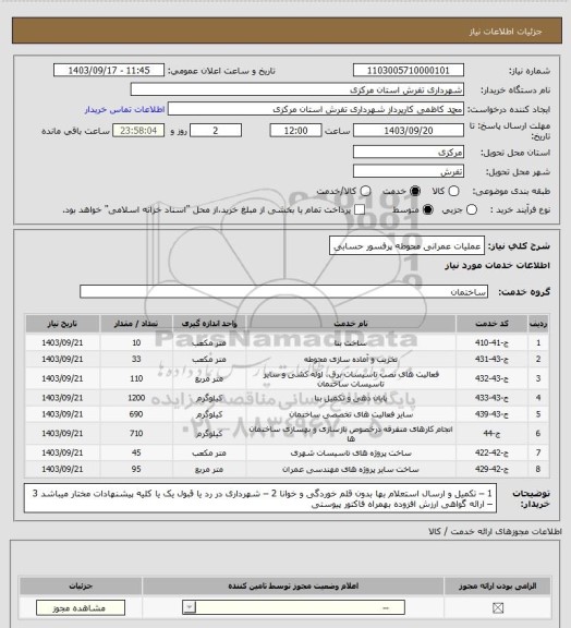 استعلام عملیات عمرانی محوطه پرفسور حسابی