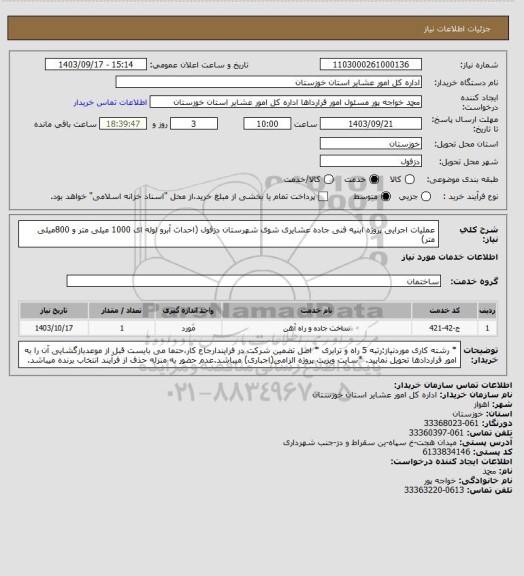 استعلام عملیات اجرایی پروژه ابنیه فنی جاده عشایری شوی شهرستان دزفول (احداث آبرو لوله ای 1000 میلی متر  و 800میلی متر)