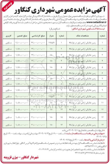 مزایده واگذاری 14 زمین مسکونی با متراژهای 175.59 و 180 مترمربع نوبت دوم