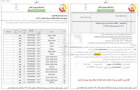 استعلام خرید مجموعه قطعات پمپ روغن ، گیربکس