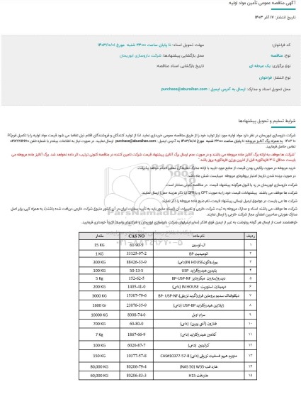 مناقصه عمومی تامین مواد اولیه 