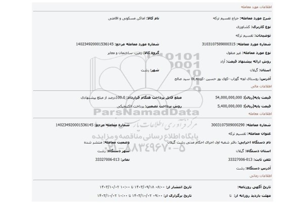 مزایده، تقسیم ترکه