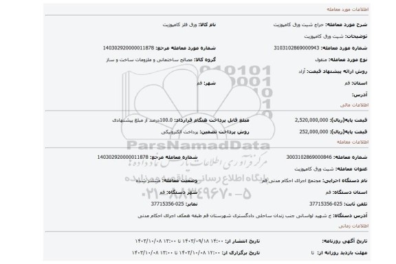 مزایده، شیت ورق کامپوزیت