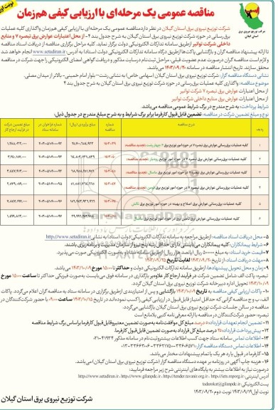 مناقصه کلیه عملیات برق رسانی