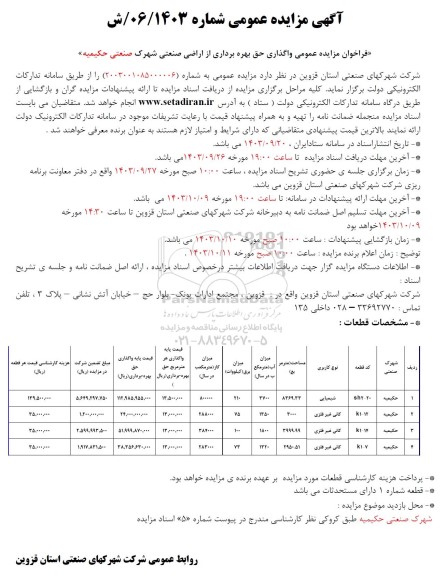 فراخوان مزایده عمومی واگذاری حق بهره برداری از اراضی صنعتی شهرک صنعتی حکیمیه