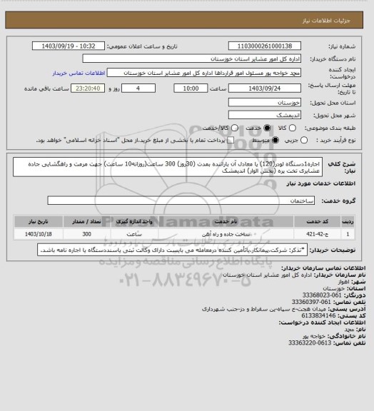 استعلام اجاره1دستگاه لودر(120) یا معادل آن باراننده بمدت (30روز)  300 ساعت(روزانه10 ساعت) جهت  مرمت و راهگشایی جاده عشایری تخت پره (بخش الوار)  اندیمشک