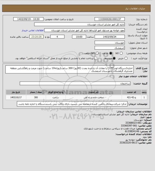 استعلام اجاره1دستگاه لودر(120) یا معادل آن باراننده بمدت (30روز)  300 ساعت(روزانه10 ساعت) جهت  مرمت و راهگشایی منطقه عشایری گرهشکان شهرستان اندیمشک