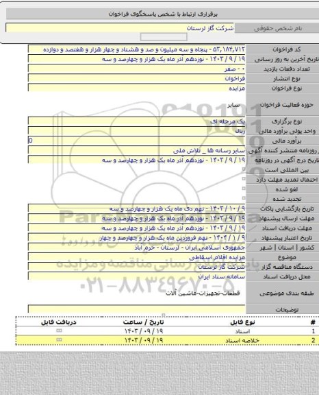 مزایده, مزایده اقلام اسقاطی