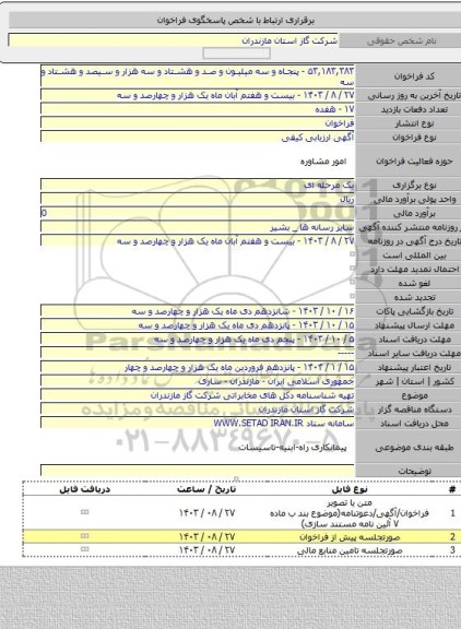 مناقصه, تهیه شناسنامه دکل های مخابراتی شرکت گاز مازندران