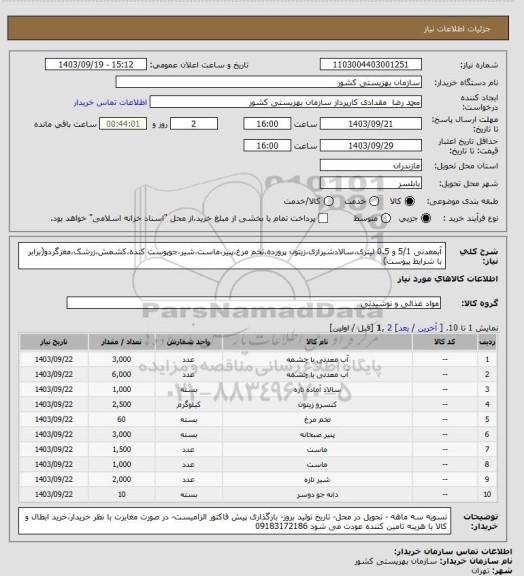 استعلام آبمعدنی 5/1 و 0.5 لیتری،سالادشیرازی،زیتون پرورده،تخم مرغ،پنیر،ماست،شیر،جوپوست کنده،کشمش،زرشک،مغزگردو(برابر با شرایط پیوست)