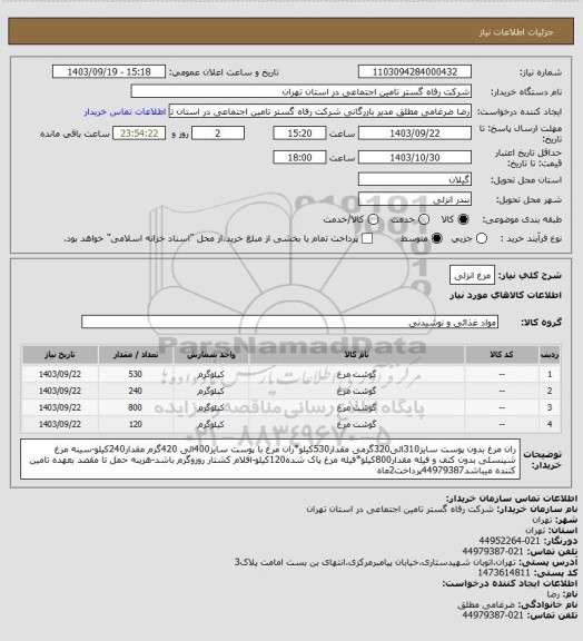 استعلام مرغ انزلی