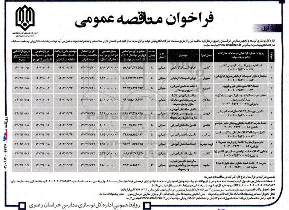 مناقصه استاندارد سازی تاسیسات گرمایشی ...