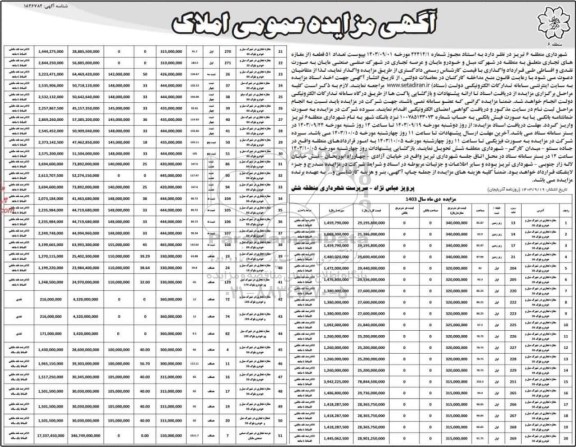 آگهی مزایده  واگذاری تعداد 51 قطعه از مغازه های تجاری