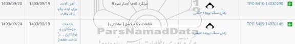 استعلام میلگرد کلاف  آجدار نمره 8 و ... 