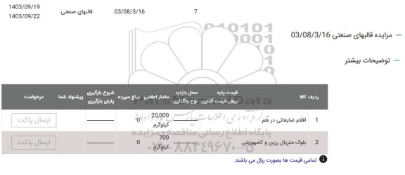 مزایده اقلام ضایعاتی درهم...