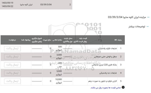 مزایده ضایعات قرقره پلاستیکی ...