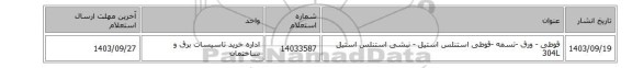 قوطی - ورق -تسمه -قوطی استنلس استیل - نبشی استنلس استیل 304L