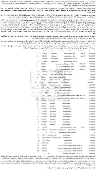 مزایده دوربین سی سی دی و یا منبع نور زنون 300XL و...