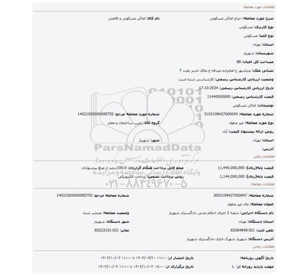 مزایده، اماکن مسکونی