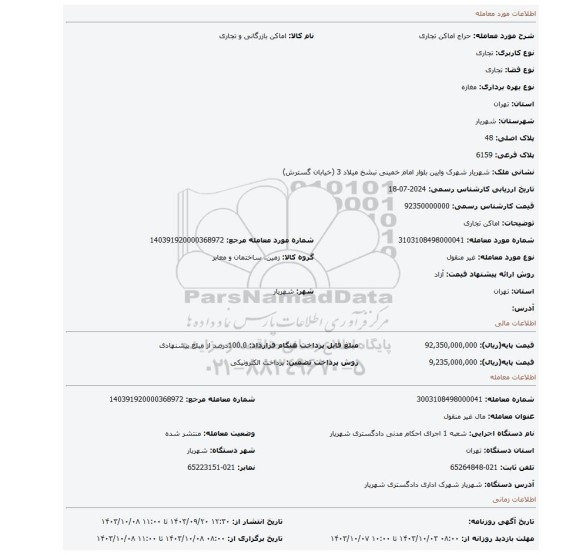 مزایده، اماکن تجاری