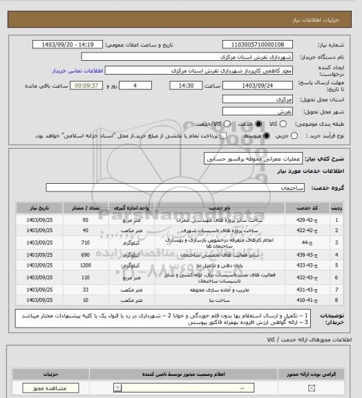 استعلام عملیات عمرانی محوطه پرفسور حسابی