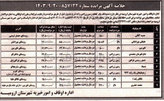 مزایده ششدانگ یک قطعه زمین زراعی