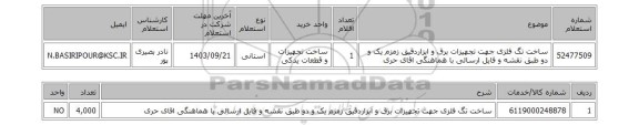 استعلام ساخت تگ فلزی جهت تجهیزات برق و ابزاردقیق زمزم یک و دو طبق نقشه و فایل ارسالی با هماهنگی اقای حری