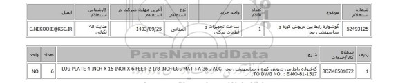 استعلام گوشواره رابط بین درپوش کوره و ساسپنشن بیم