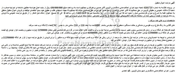 مزایده تعداد 5 لنگه درب ضد سرقت CNC شده به ابعاد 110 در 210 سانتی متر