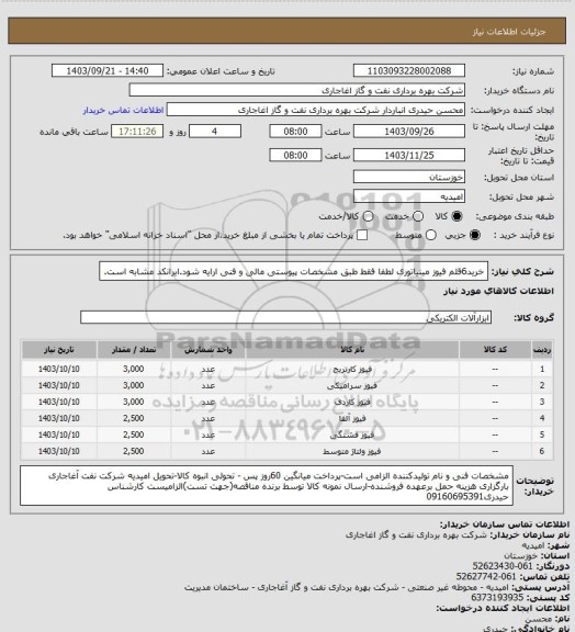 استعلام خرید6قلم فیوز مینیاتوری لطفا فقط طبق مشخصات پیوستی مالی و فنی ارایه شود.ایرانکد مشابه است.