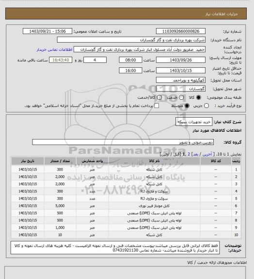 استعلام خرید تجهیزات شبکه