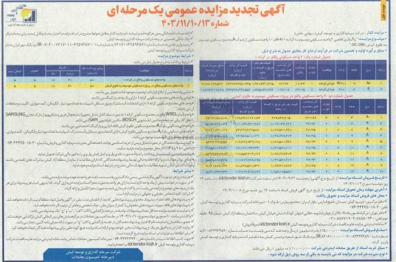 تجدید مزایده واگذاری قطعی 2 واحد مسکونی کرانه 1 (4-k) و 10 واحد مسکونی مجتمع مسکونی طلوع کیش 