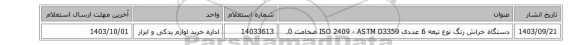 دستگاه خراش رنگ نوع تیغه ‎6 عددی‏ ‎ISO 2409 - ASTM D3359‏ ضخامت ‎0.