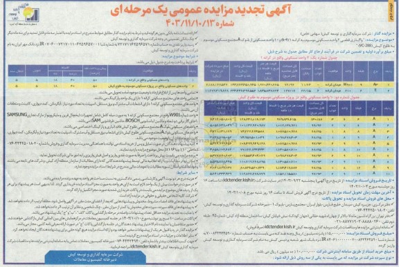 تجدید مزایده واگذاری قطعی 2 واحد مسکونی کرانه 1 (4-k) و 10 واحد مسکونی مجتمع مسکونی طلوع کیش  - نوبت دوم 