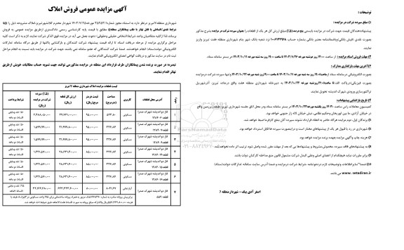  مزایده فروش املاک با کاربری مسکونی - اپارتمانی 