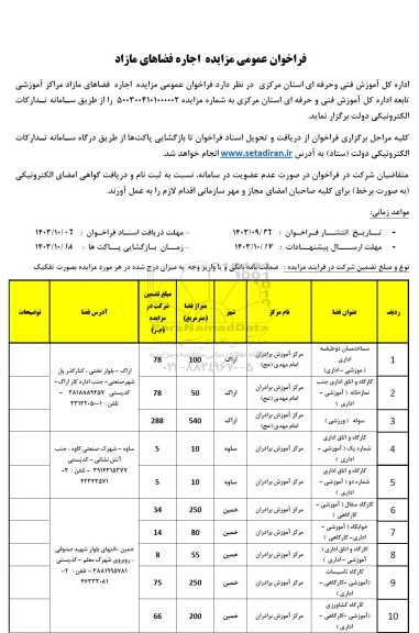 مزایده اجاره فضاهای مازاد مراکز آموزشی