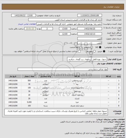 استعلام سویا ، پوره فلفل ،زردچوبه ، رب گوجه ، دنبه و..