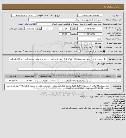 استعلام رنگ جدولی اکرلیک پایه آب میزان 1200 کیلوگرم (رنگ های قرمز روشن ، نارنجی پرتقالی و سفید) هرکدام 400 کیلوگرم