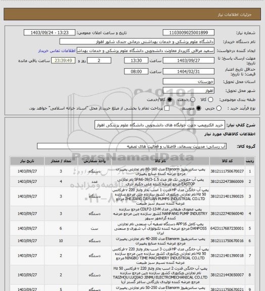 استعلام خرید الکتروپمپ جهت خوابگاه های  دانشجویی دانشگاه علوم پزشکی اهواز