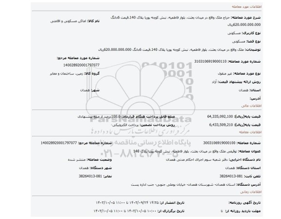 مزایده، ملک واقع در میدان بعثت، بلوار فاطمیه، نبش کوچه پوریا پلاک 140.قیمت 6دانگ 620.000.000.000ریال