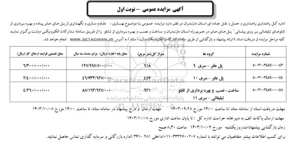 مزایده و مناقصه بهسازی، مقاوم سازی و نگهداری از پل های عابر پیاده و بهره برداری از تابلوهای تبلیغاتی