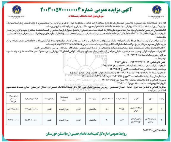 مزایده فروش تعدادی از املاک اداری 